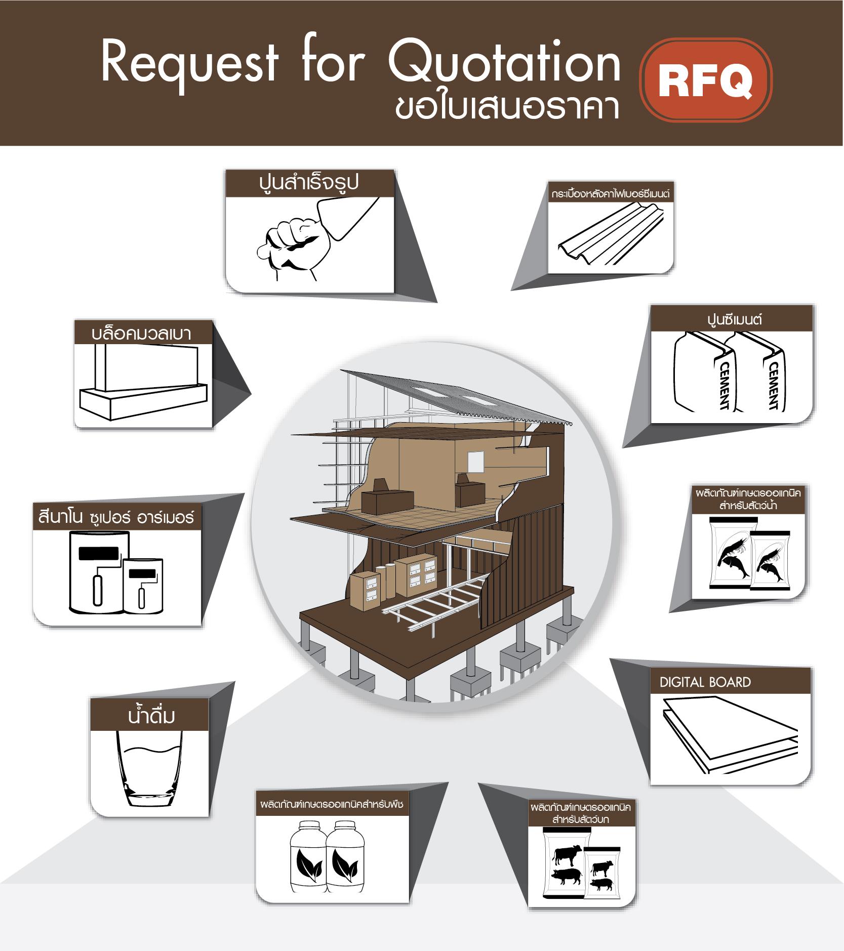 BETFLIK HUB เว็บคาสิโนออนไลน์อันดับหนึ่ง พร้อมโปรโมชั่นสุดคุ้ม