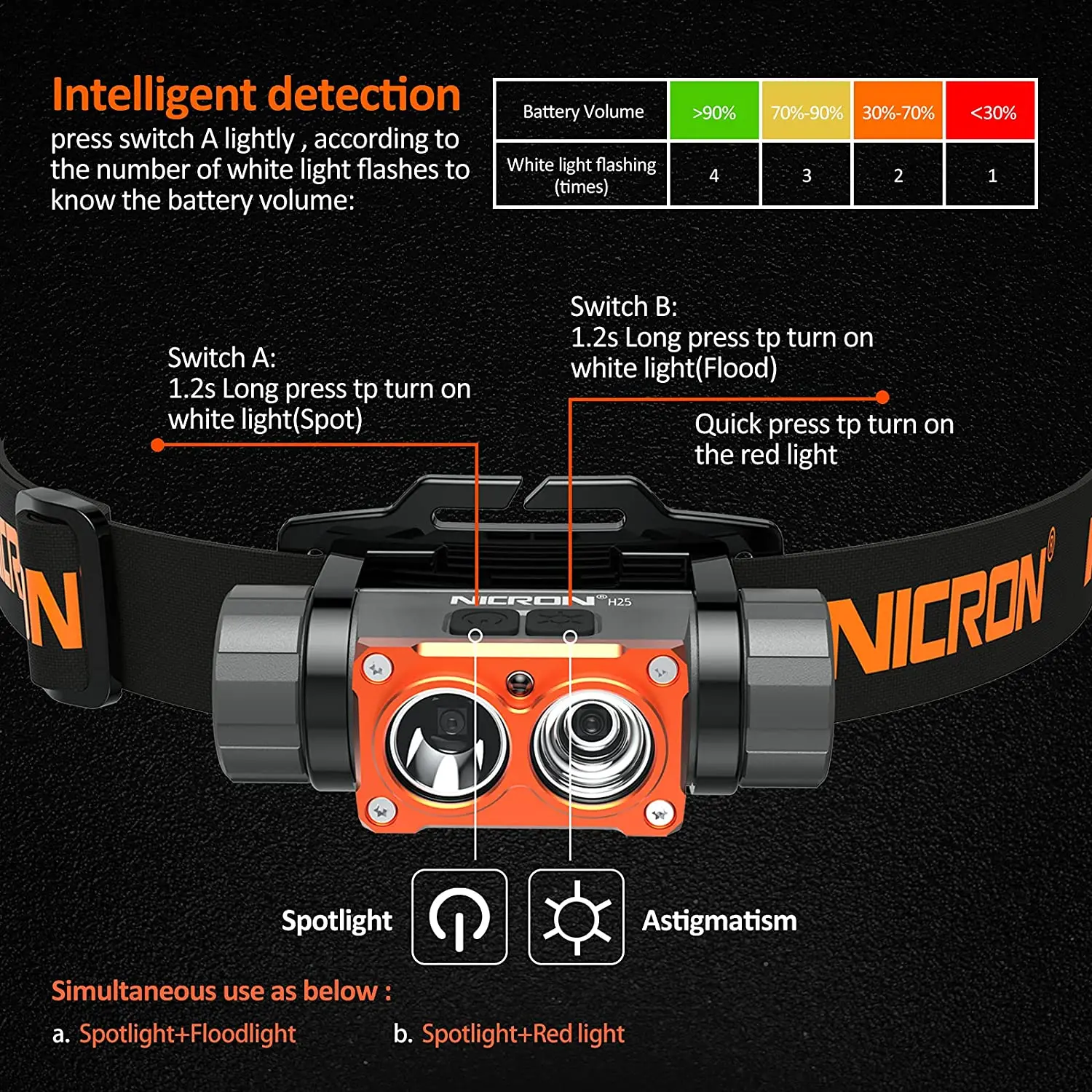 Formula 1688 เว็บเกมทำเงินยอดนิยมในไทย ปี 2024