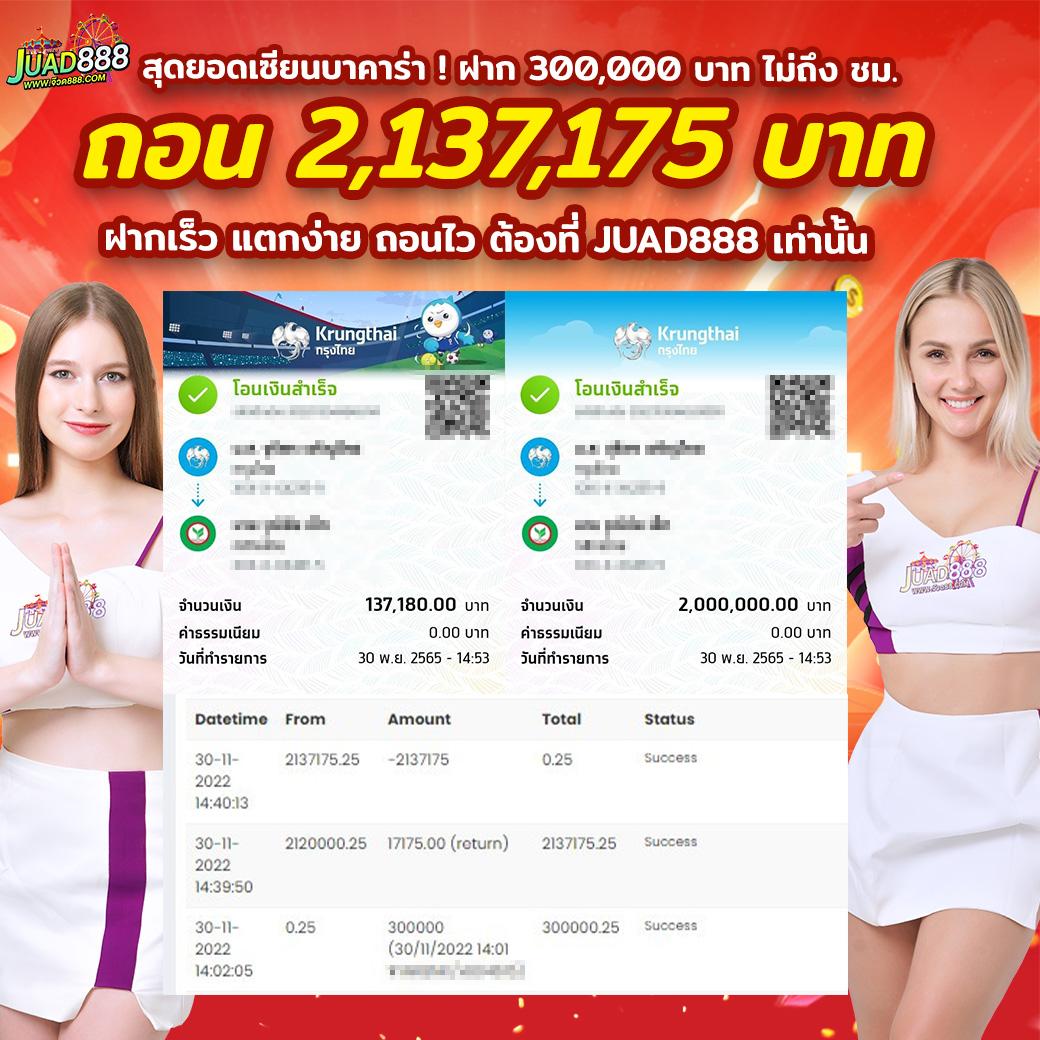 Game Slot แหล่งรวมค่ายเกมดัง ระบบเสถียร โบนัสแตกง่ายที่สุด