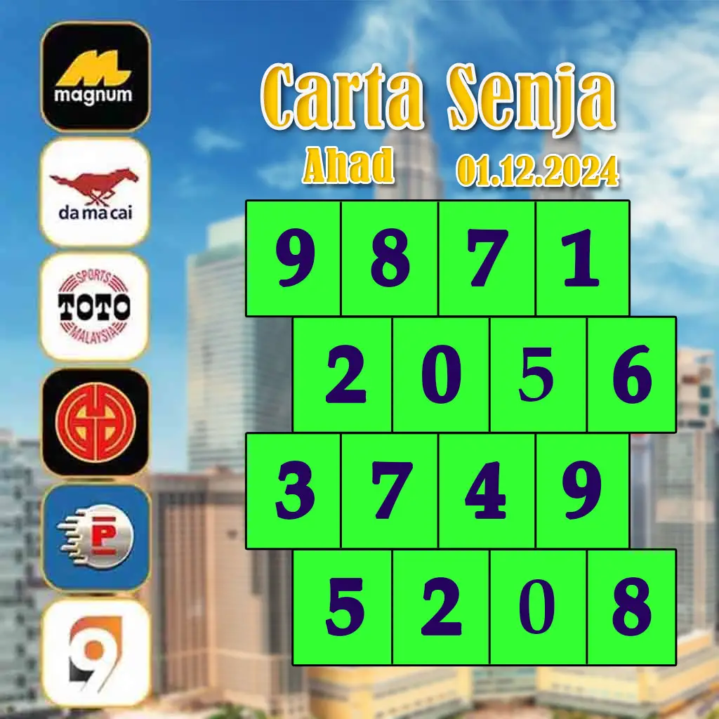 LavaGame168 เว็บคาสิโนออนไลน์ครบวงจร ยอดนิยมในไทย 2024