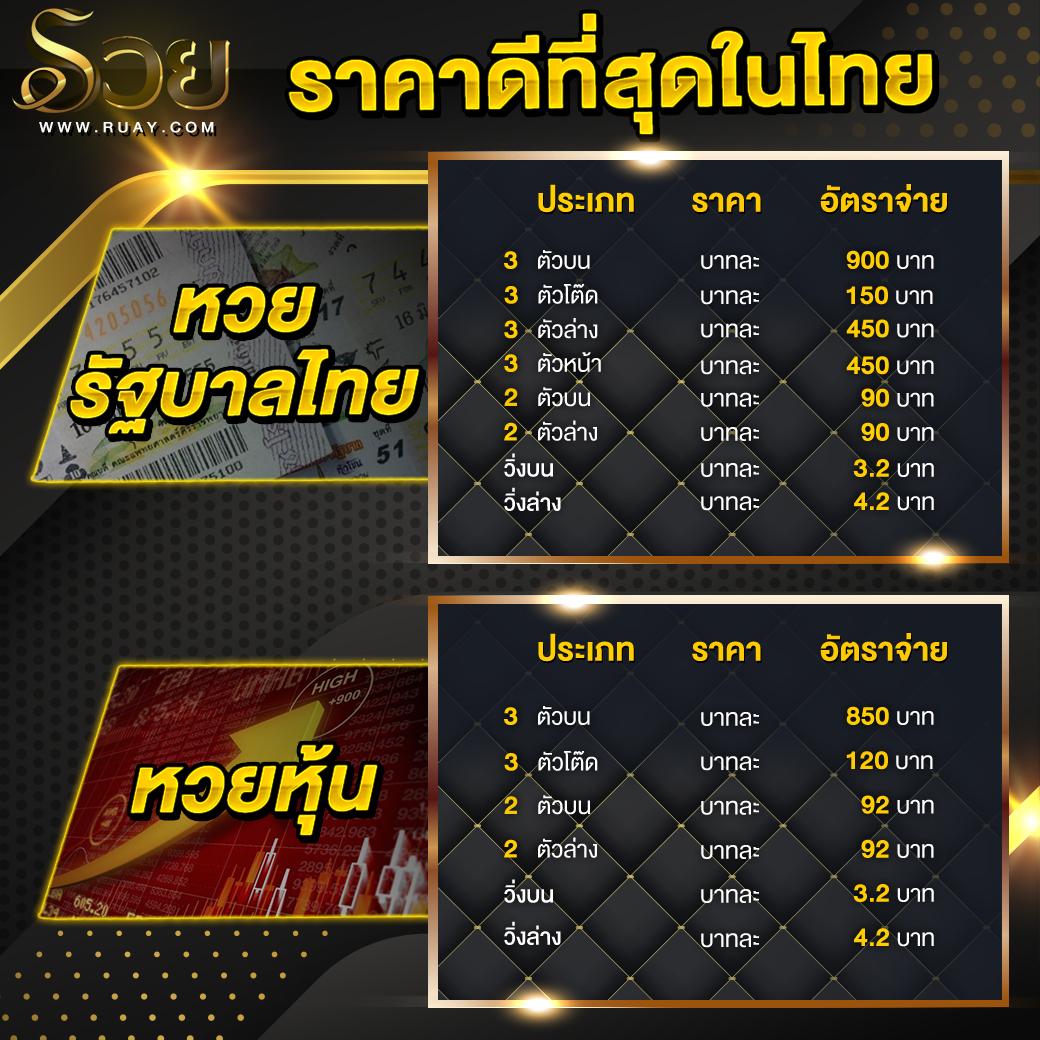 Lava Slot 900 สล็อตออนไลน์ใหม่ล่าสุด แจกโบนัสทุกวันเต็มอิ่มทุกเกม