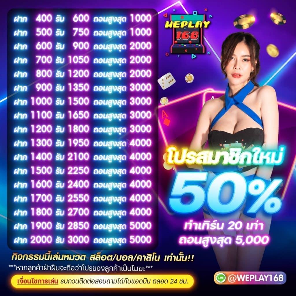 Pg Slot Auto Wallet เว็บตรงเล่นง่าย ฟรีเครดิตล่าสุด 2023