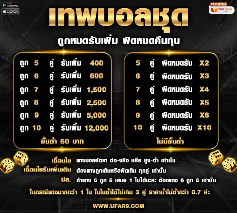 UFABET 168 สมัครง่าย รับโปรโมชั่นแรงที่สุดตอนนี้