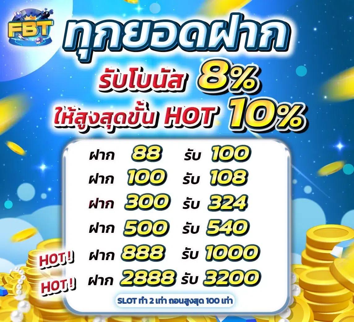 hotlive 1688 สล็อต เว็บตรงไม่ผ่านเอเย่นต์ มั่นคง ปลอดภัย 2024