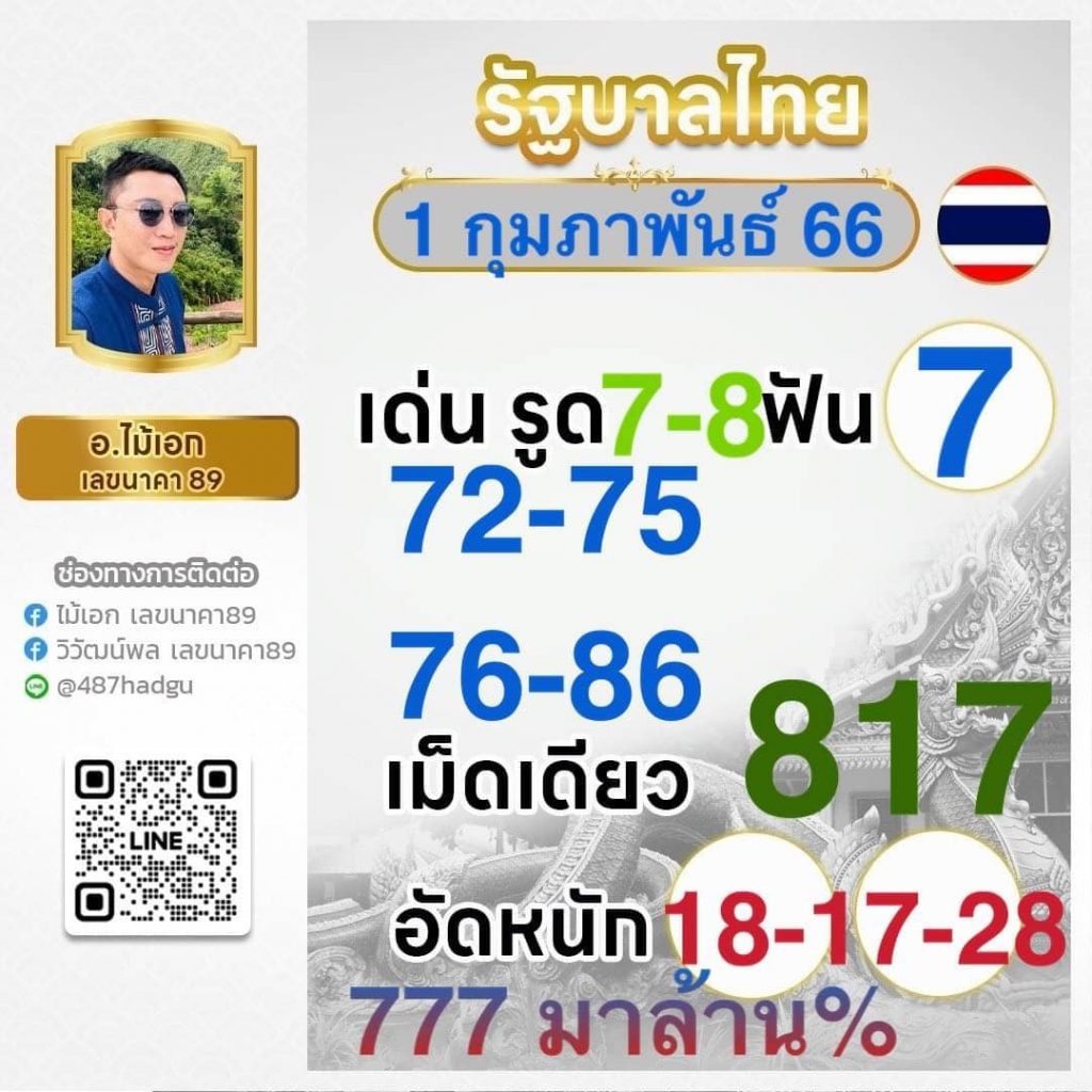omg777 slot เกมสล็อตออนไลน์สุดฮิต เล่นง่าย จ่ายเต็มทุกยอด