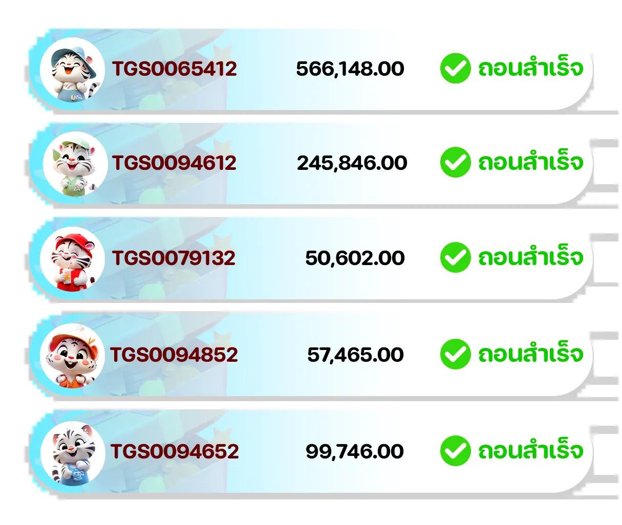 slotgame6666 คาสิโนครบวงจร เดิมพันง่าย รับฟรีเครดิตทันที