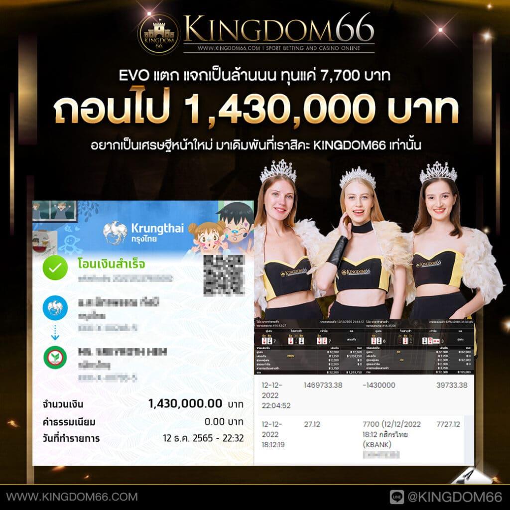 คาสิโนออนไลน์ Cat888 หวย 7000 มิติใหม่ของการเดิมพันไทย