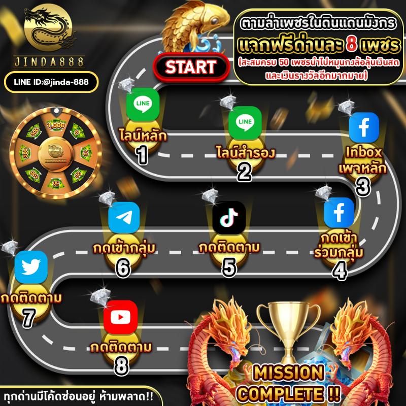 จำปูลิง คาสิโนชั้นนำ โปรโมชั่นสุดคุ้ม พร้อมระบบทันสมัย