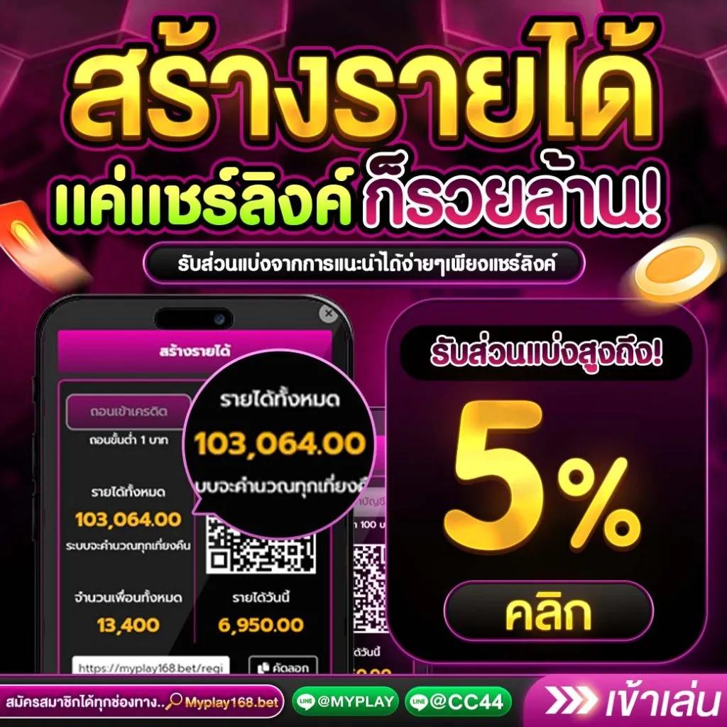 ซุปเปอร์สล็อตv9 เกมสล็อตใหม่ล่าสุด ระบบทันสมัย โปรโมชั่นสุดคุ้ม
