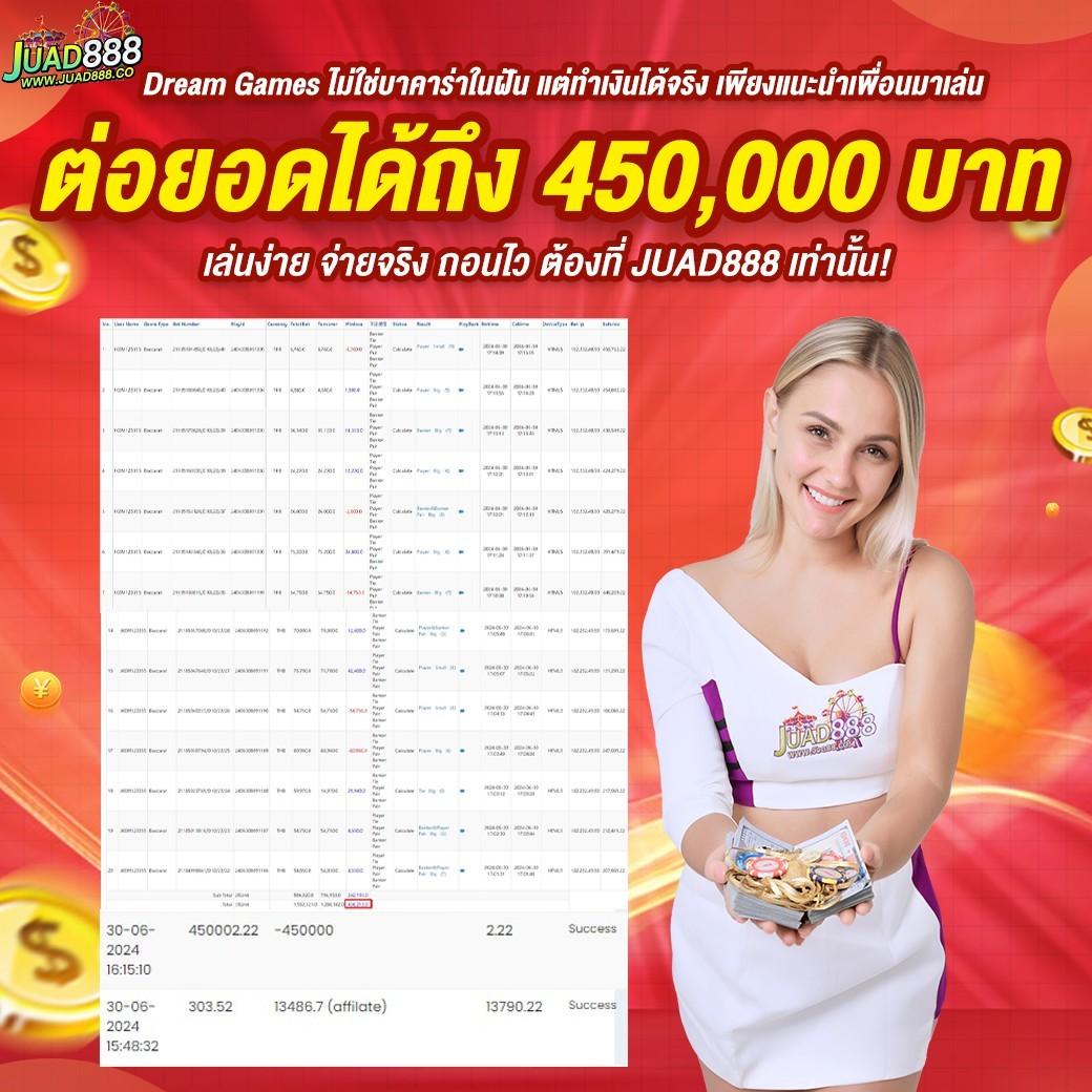 ทางเข้า ufabet1212 ระบบล่าสุด เดิมพันง่ายปลอดภัยในไทย