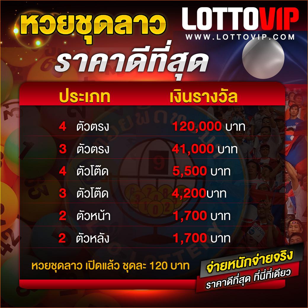 ผลบอล8888สด เว็บตรงรวดเร็วและปลอดภัย ครบทุกการเดิมพัน