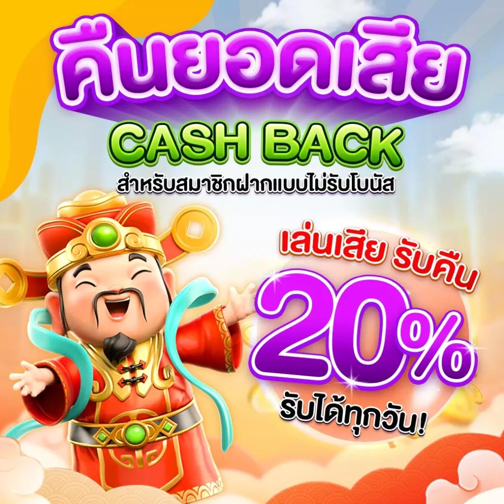 พักยก168 เข้าสู่ระบบ – สมัครรับโบนัสเพิ่มทันที