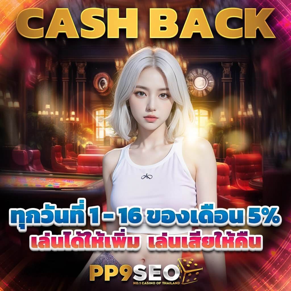 มี สล็อต 168 รวมเกมสล็อตใหม่ล่าสุด เล่นง่าย จ่ายจริง อัปเดตเร็ว