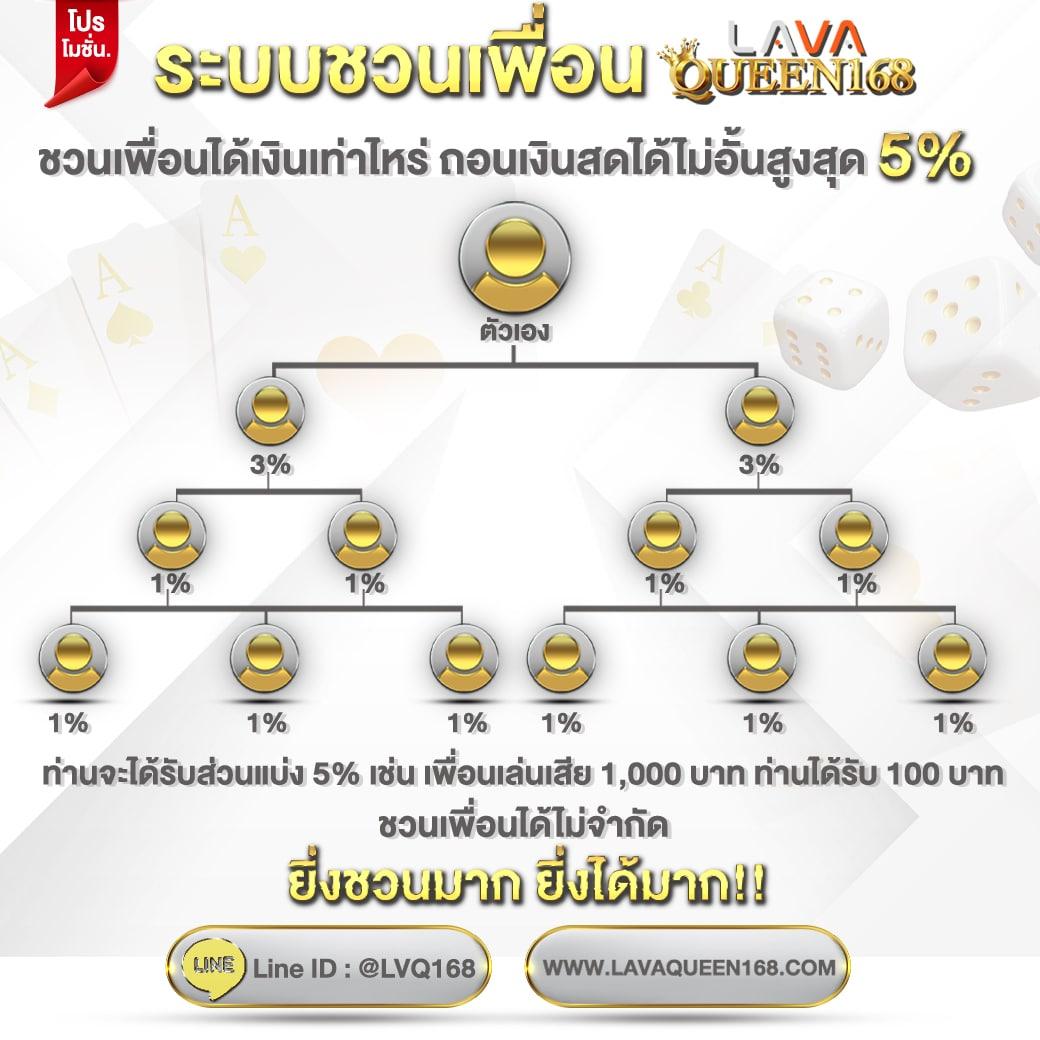 วิเคราะห์ฟุตบอล บ้านผลบอล อัปเดตล่าสุด ทุกแมตช์ในไทย