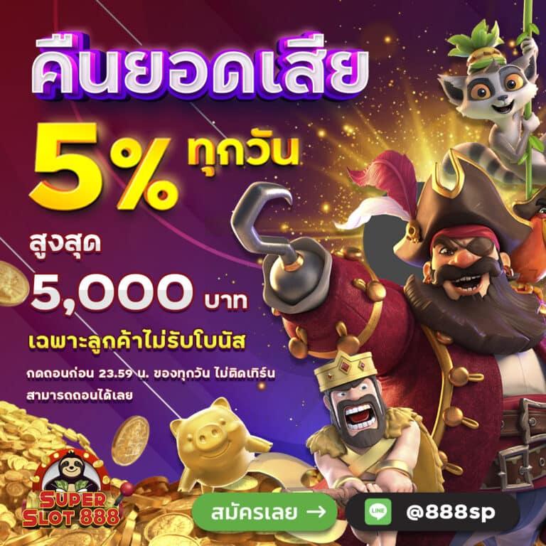 สูตรสล็อต Betflix วิธีทำเงินสุดแม่น 2024 พร้อมเทคนิคฉบับล่าสุด