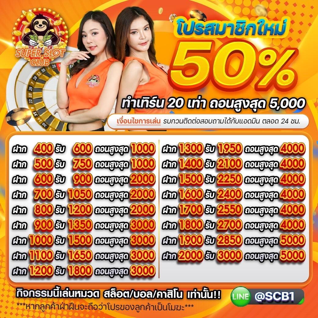 สล็อต15รับ100 โบนัสเติมเงินสุดคุ้ม พร้อมเดิมพันง่ายมั่นใจ