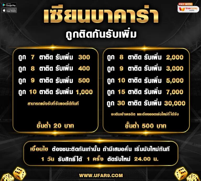 สล็อต 1688 UPX เว็บสล็อตมาแรง เล่นง่าย จ่ายจริง ปลอดภัย