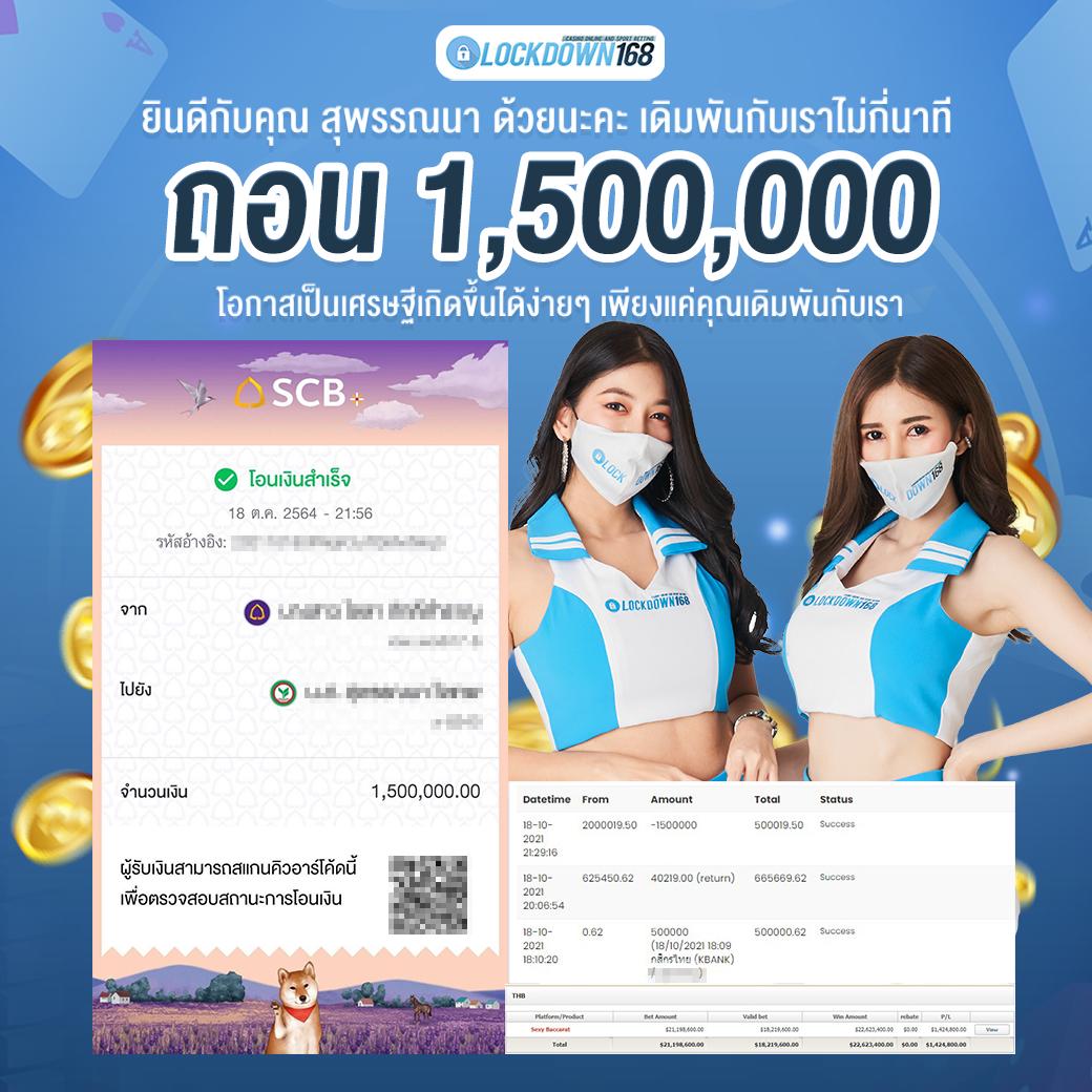 สล็อต เครดิต ฟรี โบนัส 1 รับ 20 ล่าสุด เล่นง่ายได้เงินจริง