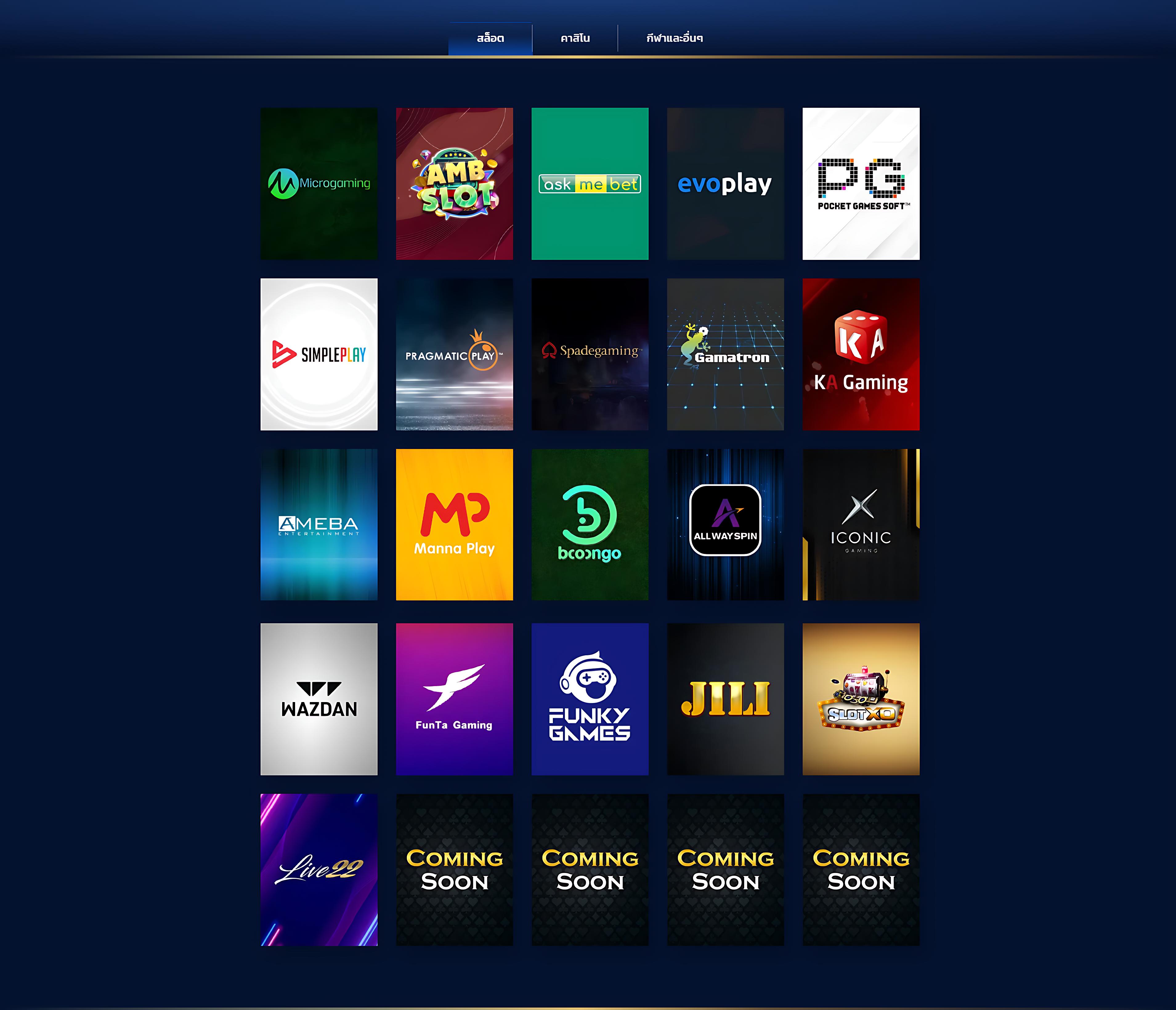 สล็อต เว็บ ใหญ่ อันดับ 1 มิติใหม่แห่งความบันเทิงในเกมเดิมพัน