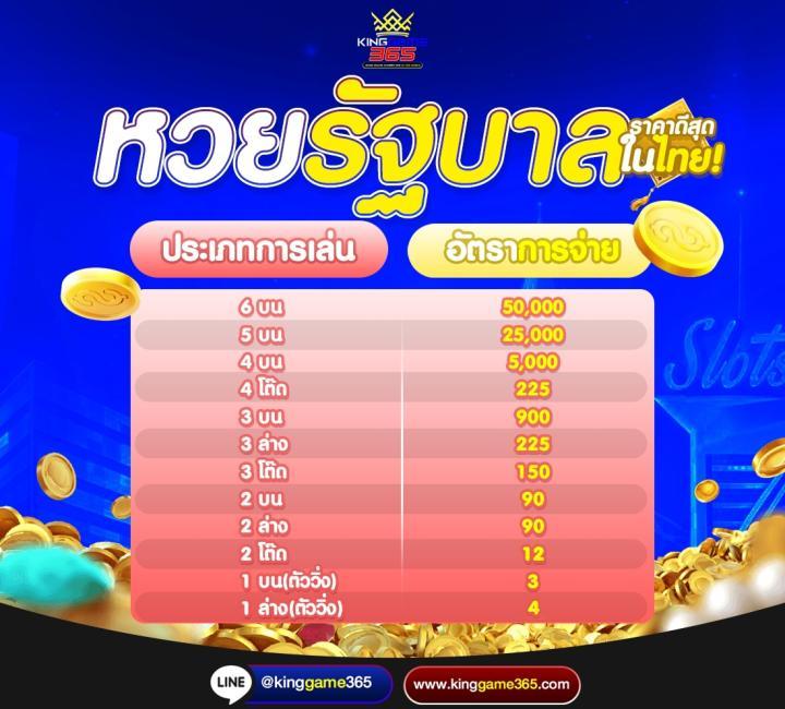 สล็อตpg1688 สมัครง่ายด้วยระบบอัปเดตล่าสุด เดิมพันได้ปลอดภัย