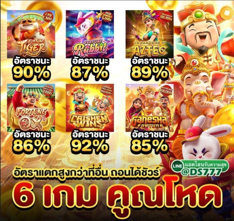 เกม สล็อต คาสิโนสุดฮิต ฝากถอนออโต้ มาตรฐานระดับโลกเล่นง่ายได้จริง