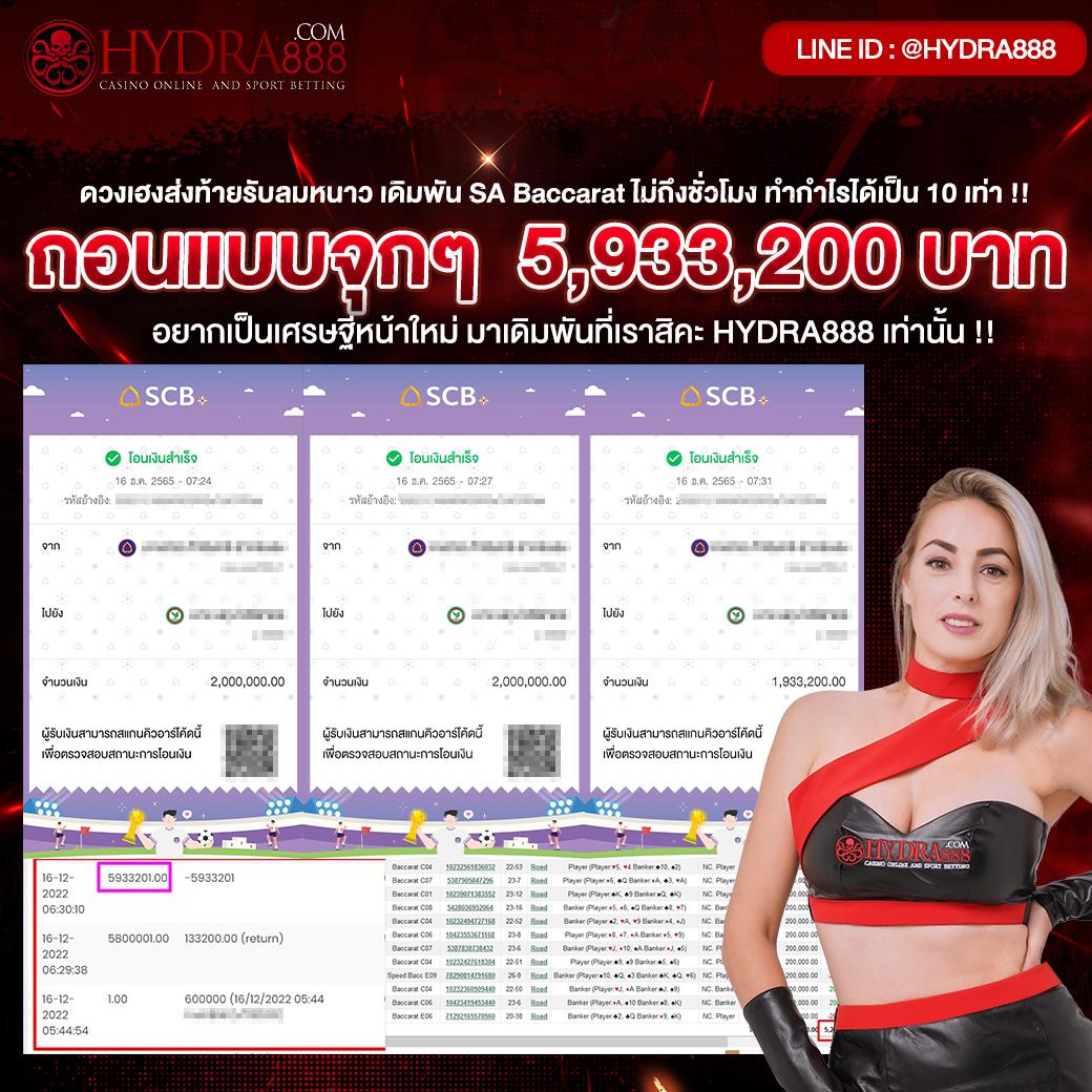 เข้าสู่ระบบ b2yclub.com เดิมพันออนไลน์อันดับหนึ่งในไทย