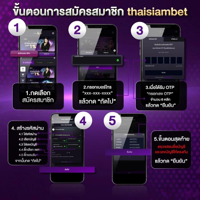 เข้าสู่ระบบ ipro999 คาสิโนออนไลน์อันดับ1 เล่นง่าย จ่ายจริง