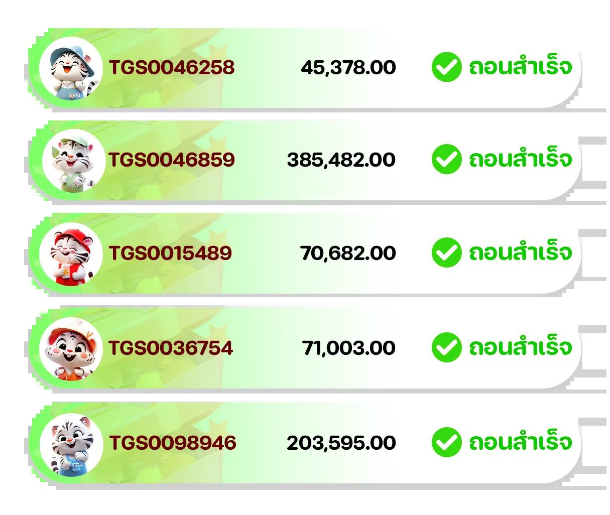 เบ ท ฟิก 88 ศูนย์รวมเกมฮิต พร้อมโปรสุดคุ้มทุกวันในไทย