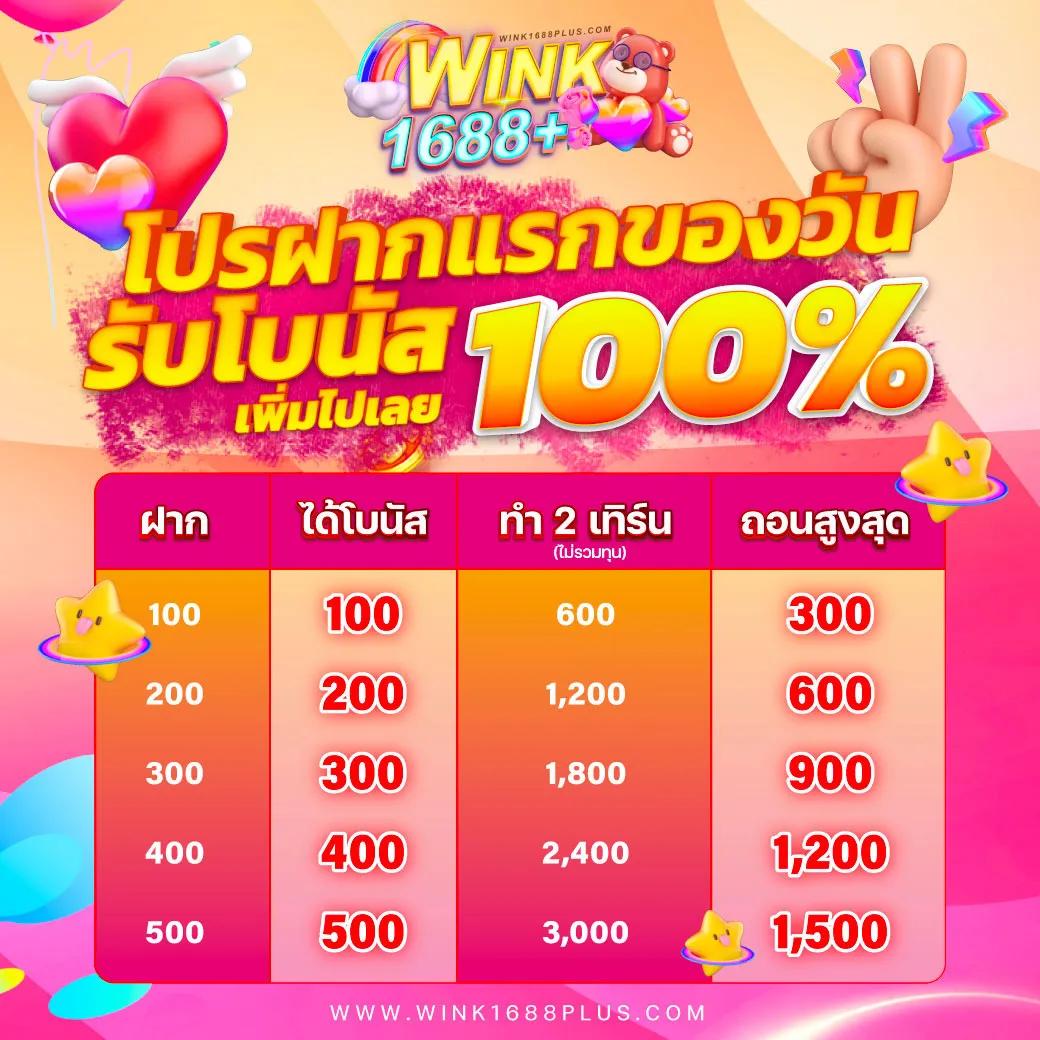 เบทฟิก285 คาสิโนออนไลน์รวบรวมเกมสล็อตสุดฮิต ระบบทันสมัย ฝาก-ถอนเร็ว