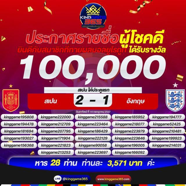 เล่นสด Live Score 7M ครบทุกลีก ทันใจทุกแมตช์ในไทย