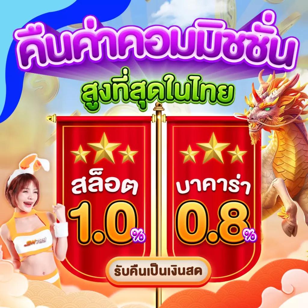 เศรษฐี99สล็อต โค้ดฟรี ล่าสุด แจกจริง เพิ่มโอกาสชนะง่ายขึ้น