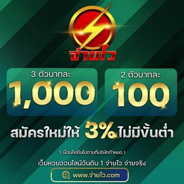 โปรโมชั่นฝาก 20 รับ 100 เทิร์น น้อย ล่าสุด แตกง่าย เล่นได้จริง