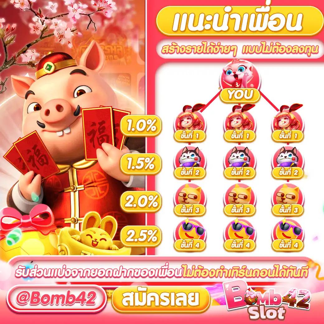 ไทย สล็อต 888 รวมเกมสล็อตใหม่สุดมันส์ พร้อมโปรโมชั่นสุดคุ้ม